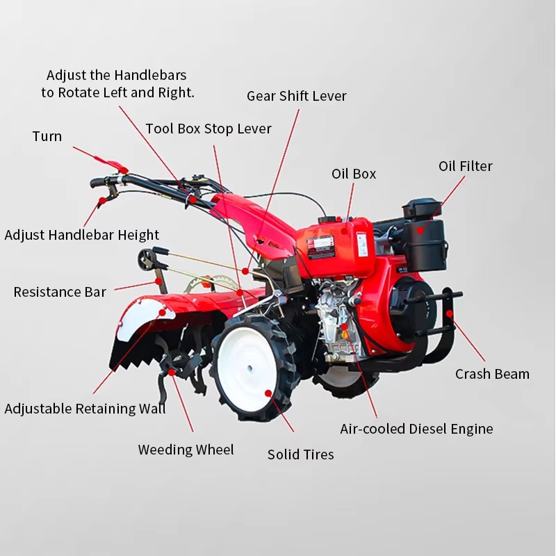 Rotary Tiller Walking Farm Tra - Drill Press review and price