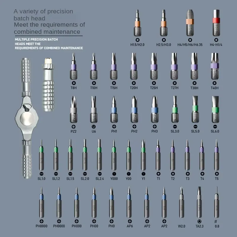 EE1 49 in 1 Ratchet Screwdrive - Screwdriver Set review and price